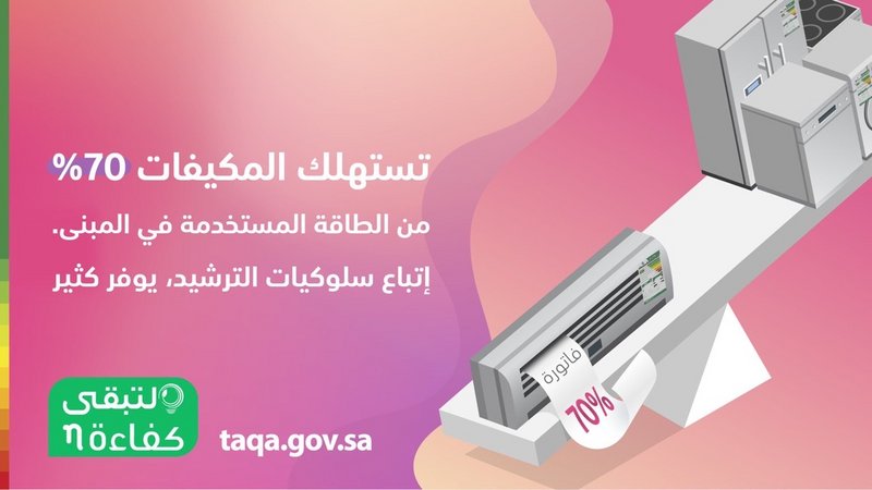 اجهزة التكييف مسؤولة عن ارتفاع فاتورة الكهرباء بنسبة 70%